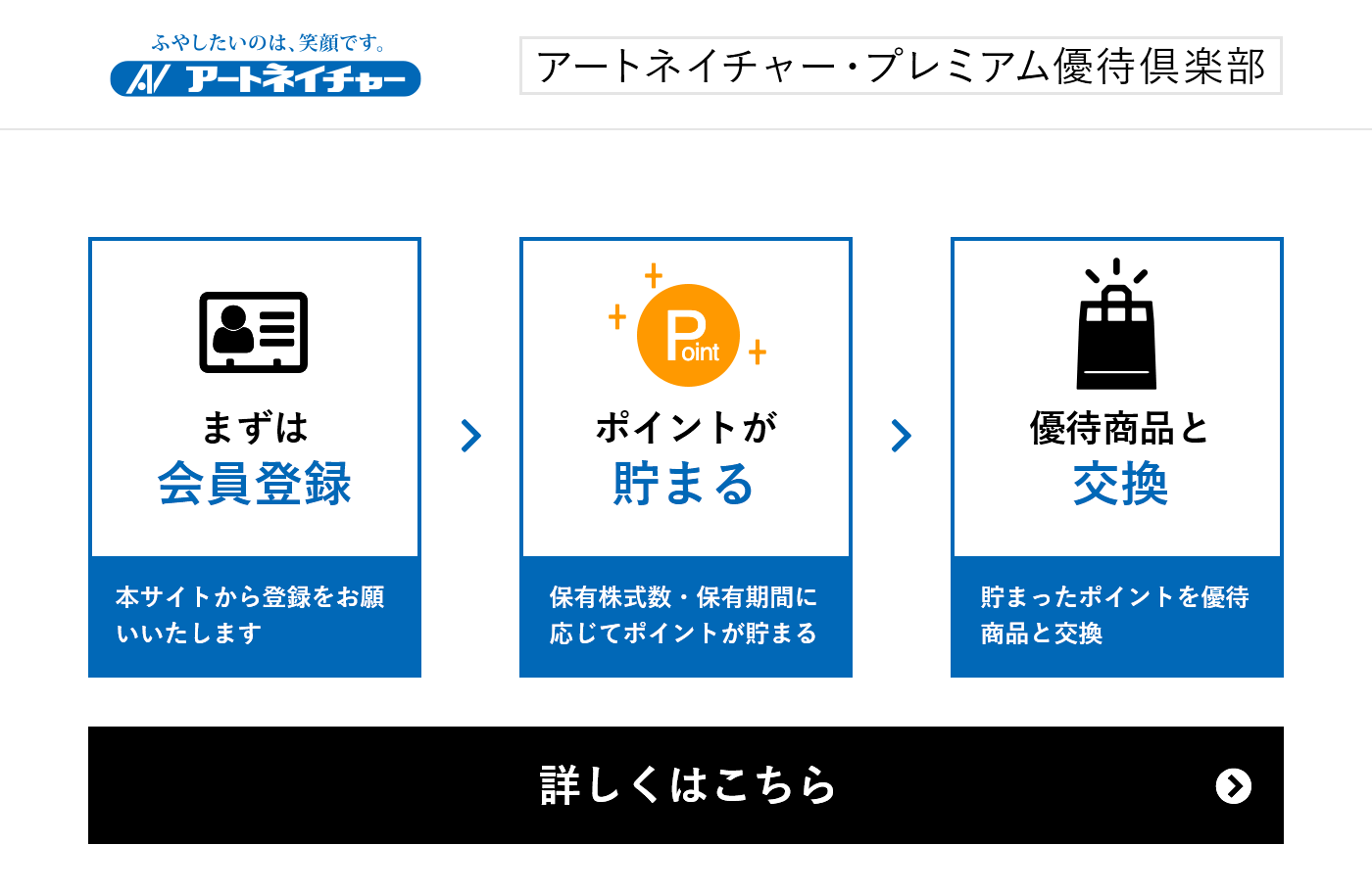 優待ポイントを貯めて5,000種類以上の優待商品と交換！